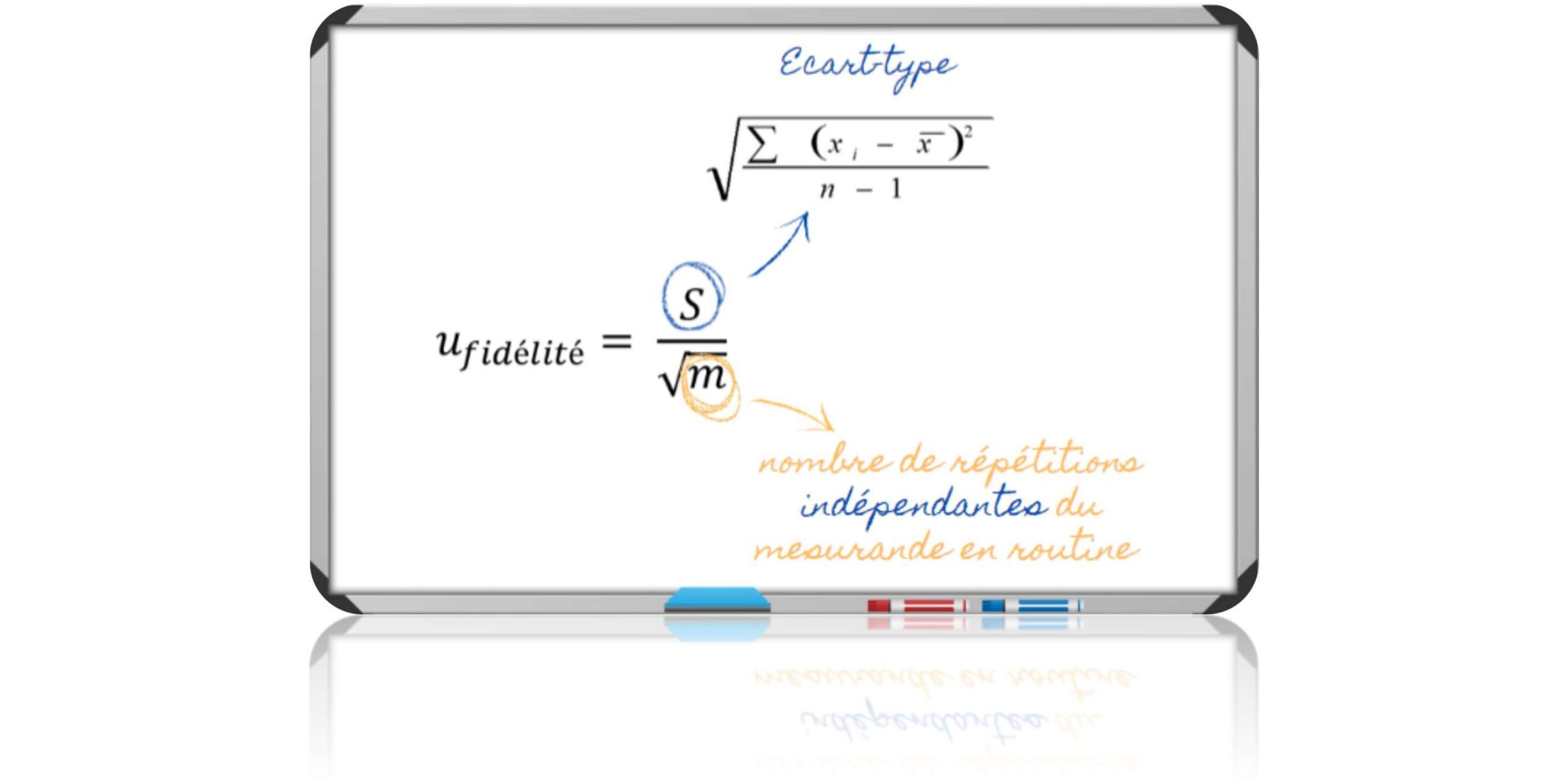 Indépendance des Mesures en Métrologie : comprendre son impact sur l&rsquo;incertitude de fidélité